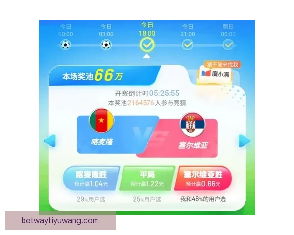 世界杯竞猜赔率全解析与赛果预测技巧深度指南